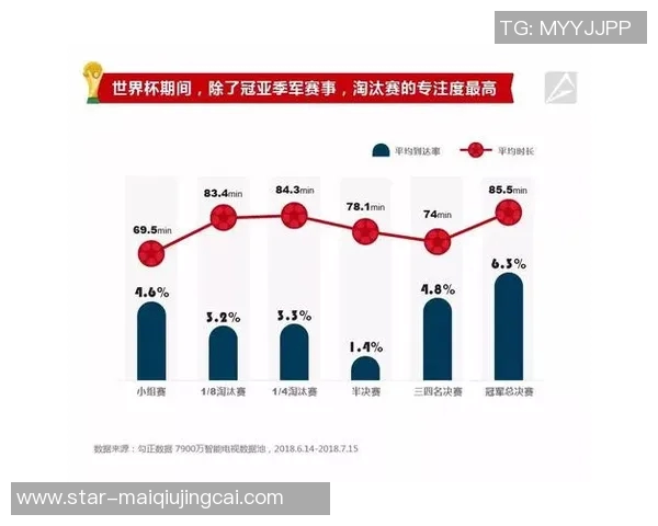 世界杯新闻广州篮球队力量表现数据分析揭示球队潜力与发展方向的深度研究